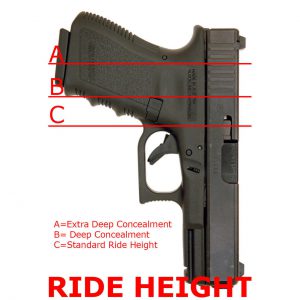 kydex appendix carry holster