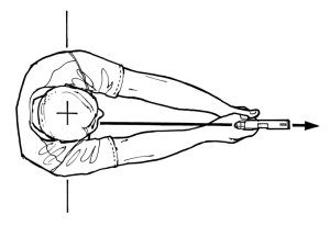 isosceles stance